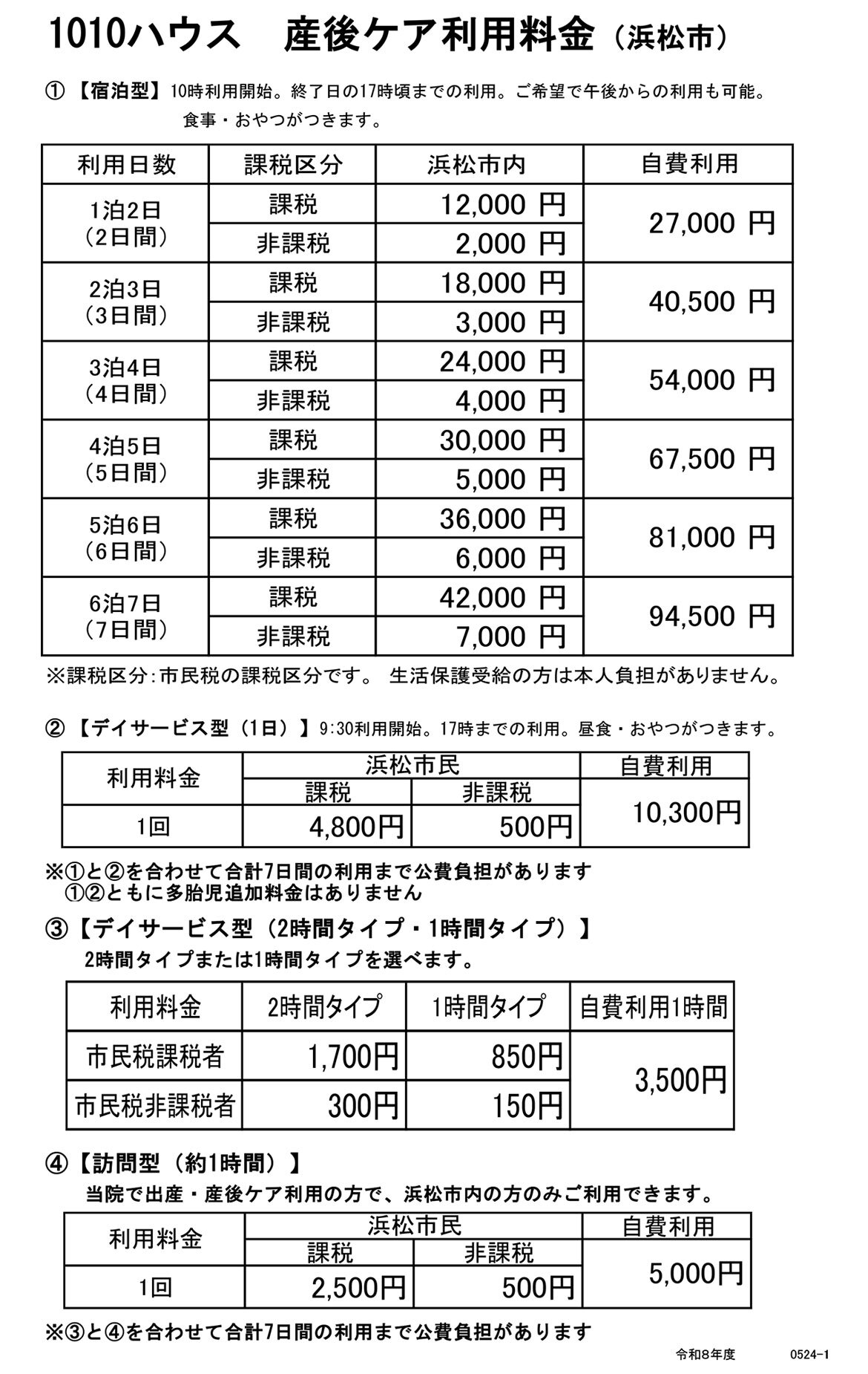 利用料金